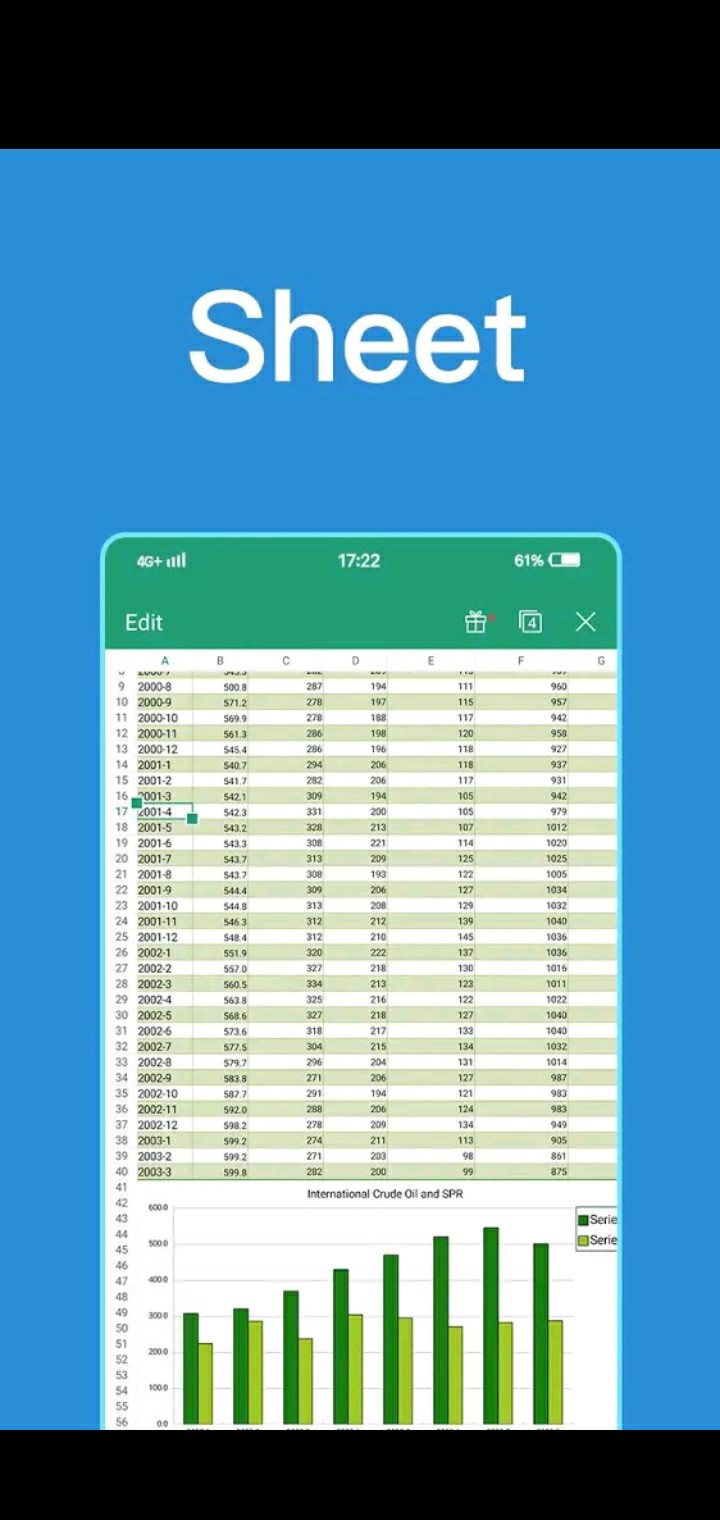 View, edit and create Spreadsheet